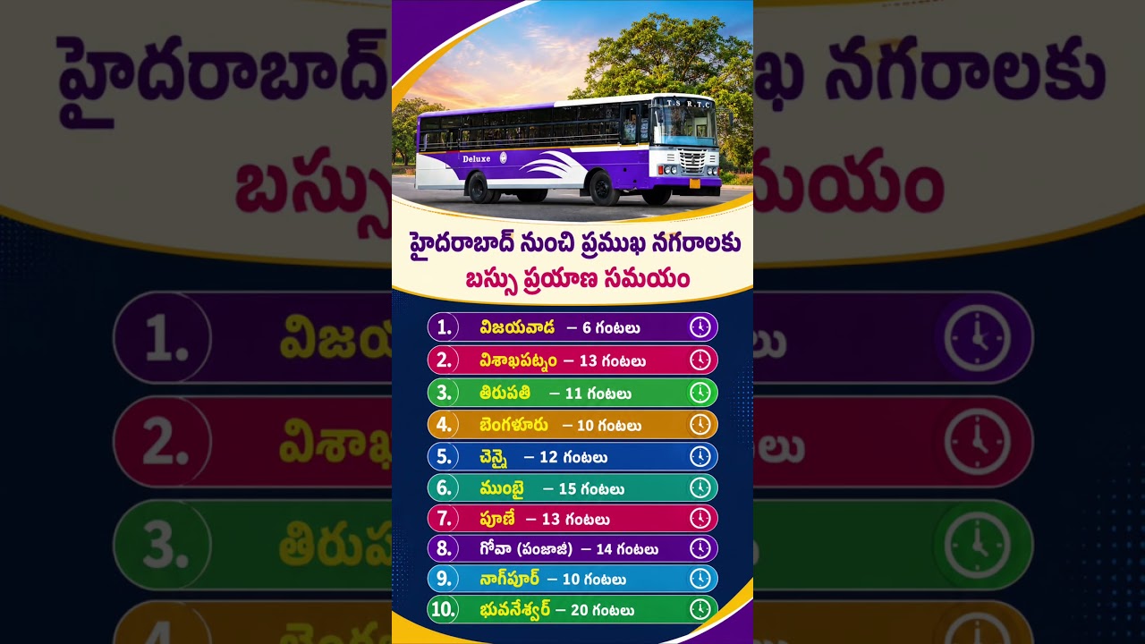 Hyderabad to All Major Cities Bus Journey Time | TSRTC Travel Guide