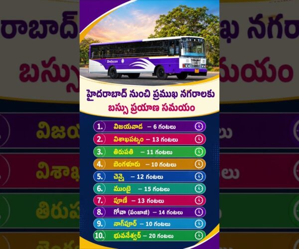 Hyderabad to All Major Cities Bus Journey Time | TSRTC Travel Guide